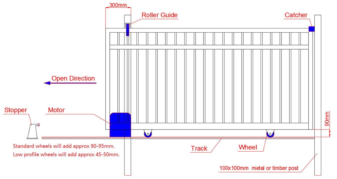 Aluminium Sliding/ Single Swing Gate - Image 4